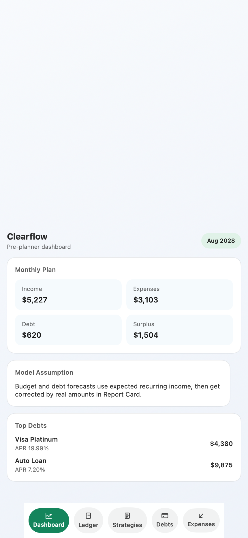Clearflow dashboard on iPhone showing the monthly plan and top debts