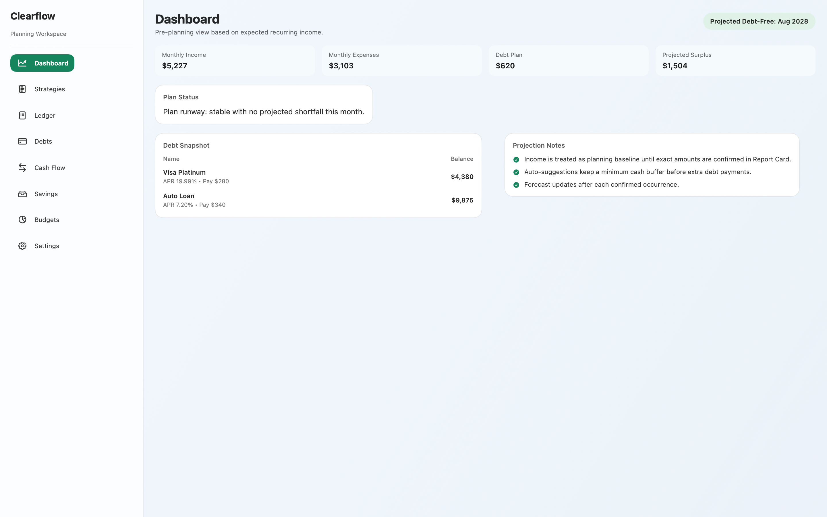 Clearflow dashboard on macOS showing monthly planning totals, plan status, debts, and projection notes